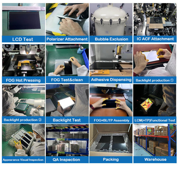 China SHENZHEN DYMONA Electronic Technology Co., Ltd. Perfil da companhia