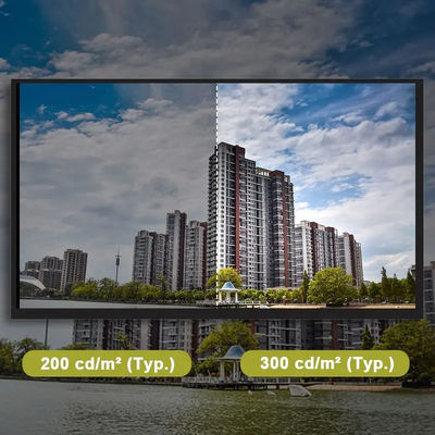 EDP1.2 14 Inch LCD Display TFT 1366×768 Resolution